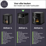 Airfryer – 5 l – PFAS-frei – 1500 W – Schwarz